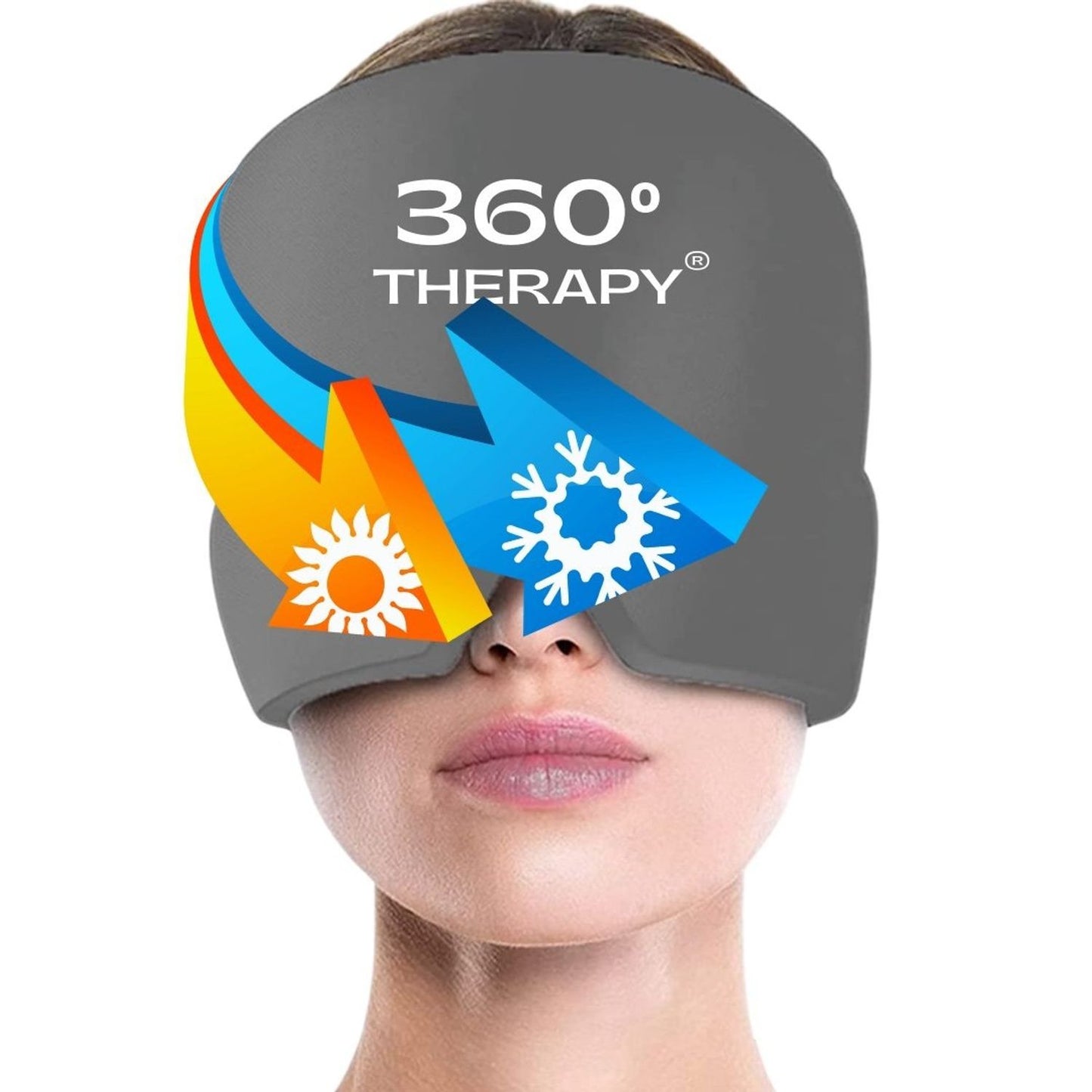 PACK Cinturón Térmico Y Gorro Antimigrañas